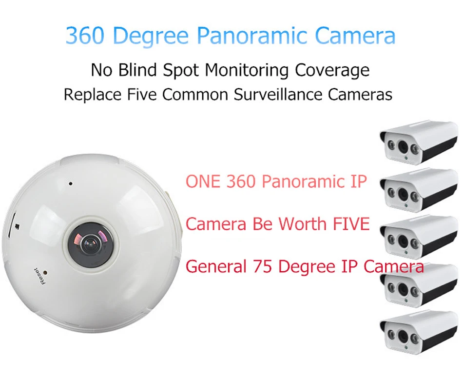 ZILNK 1080P FISHEYE DETAILS 5 (4)