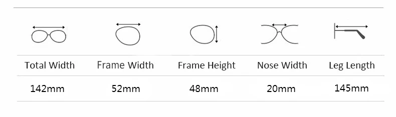 size