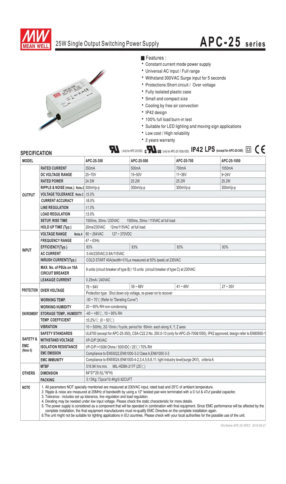APC-25-1102