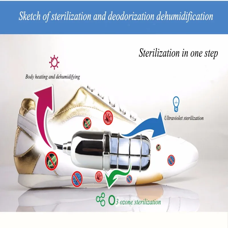 Сушка и выпечка обуви стерилизатор для обуви УФ Дезинфекция beriberi запах озона дезинфектор в обуви