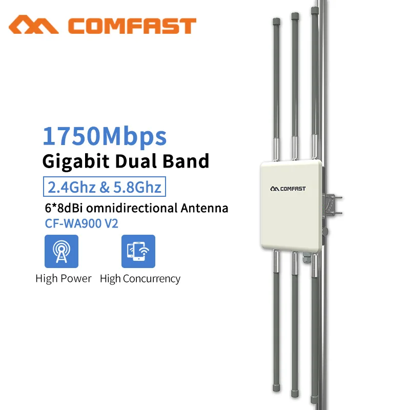 

5.8G 1750Mbps Powerful 48V PoE 27dBm Outdoor Wireless AP CPE Wifi Router Signal Booster Base Station 6*5dbi Antennas for park