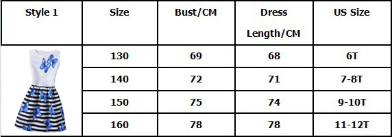 Новые платья для девочек, vestidos, праздничное платье принцессы для подростков, летнее платье с бабочками, Детский костюм, детская одежда
