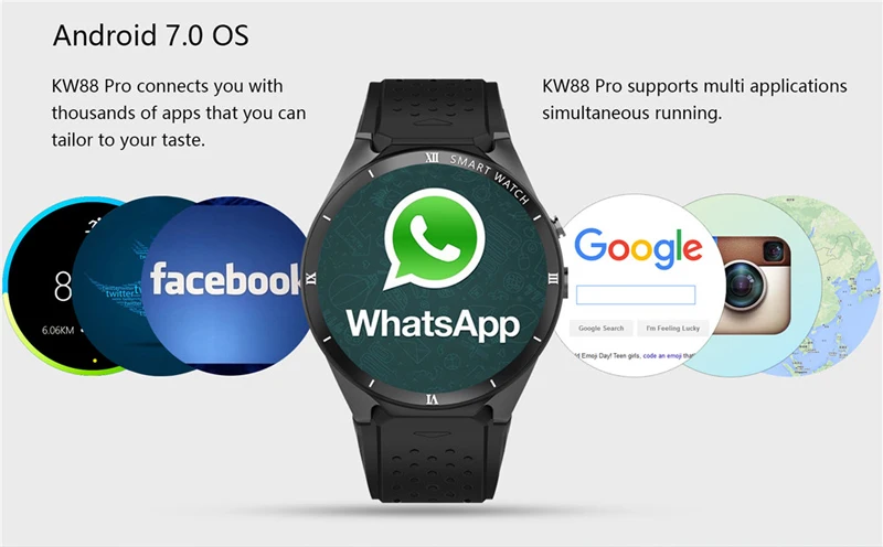 RUIJIE KW88 Pro Smart Watch Men Android 7.1 Clock MTK6580 3G Smartwatch 1GB 16GB Heart Rate Monitor GPS with 2MP Camera