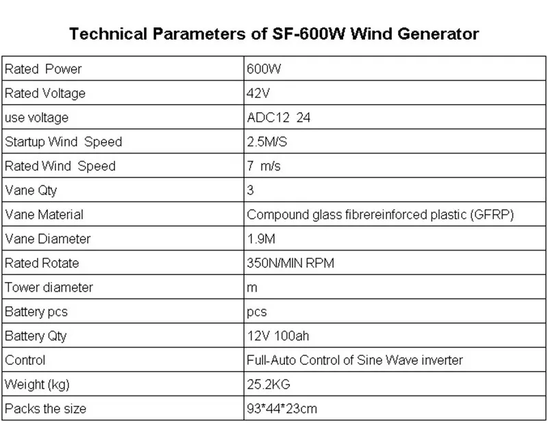 600W-3