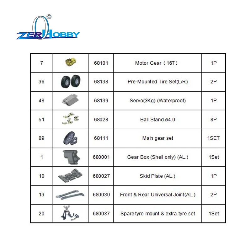 hsp rock crawler upgrades