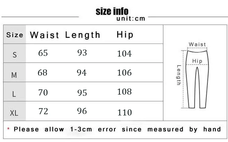 size