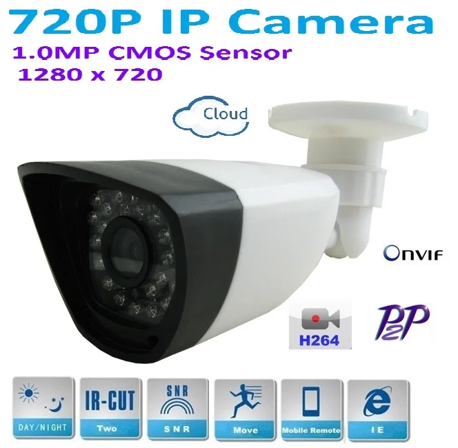 

Newtype 1280*720P 1.0MP Mini Bullet 720P IP Camera ONVIF H.264 P2P Waterproof In/Outdoor IR-CUT Night Vision easy Plug and Play,