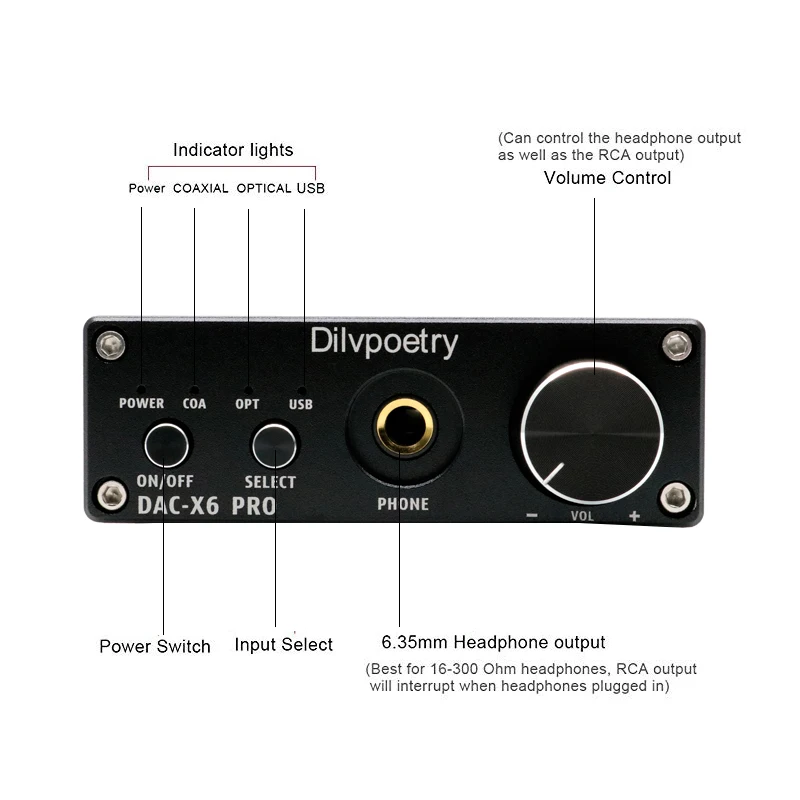 Усилитель для наушников dilvpoet DAC X6 pro tpa6120 USB/коаксиальный/оптический вход CM6642 CS8416