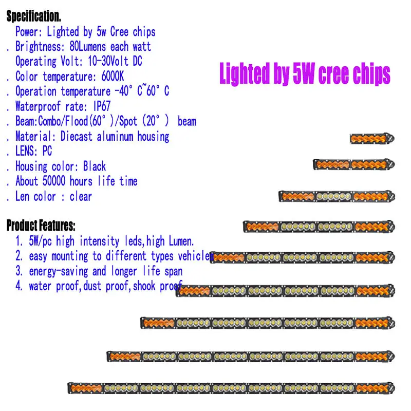 5 5W Dual Color Led Driving Light Bar Led Work Light Bar Straight Roof Offroad Truck Suv Atv Utv Boat 4wd 6000k White Amber Flood Spot Combo 12v 24v Led Off Road Auto Car For Jeep Driving 4x4 External Pickup Boat Motor