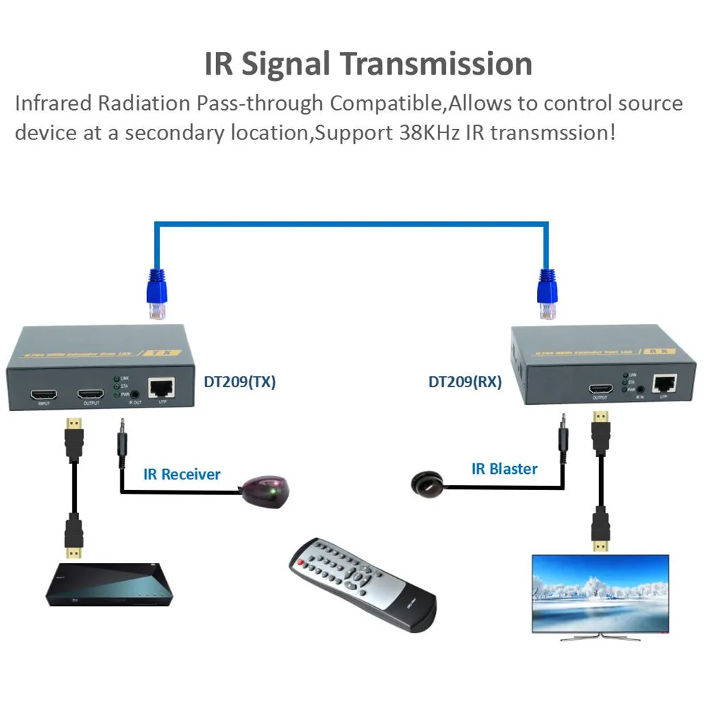 660ft HDBitT HDMI удлинитель через Ethernet RJ45 CAT5/5e/6 кабель 1080P ZY DT209 с петлей ИК как