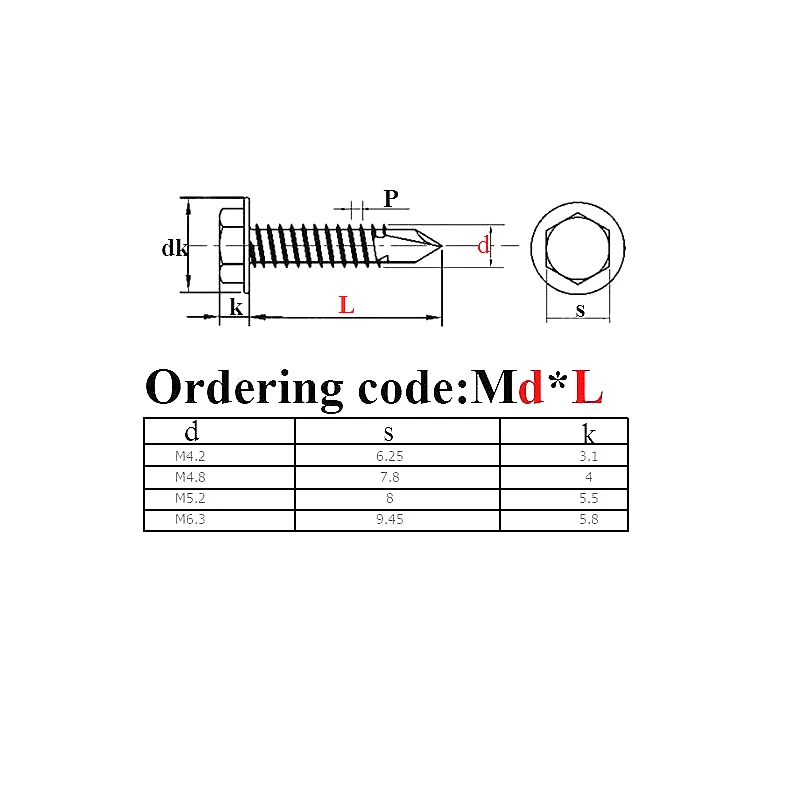 M4.2, M4.8, M5.5 M6.3 винт с шестигранной омывающей головкой саморезы из листового металла Tek винты из нержавеющей стали 410
