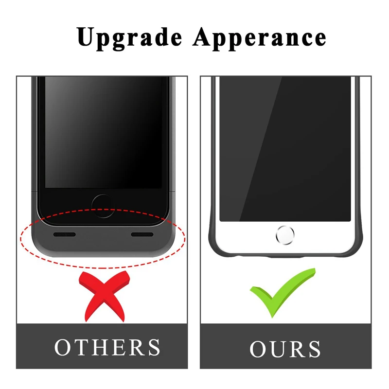 Joyzon Новый 5000/7200 мАч Батарея Зарядное устройство чехол для iPhone 6 plus 6S 7 8 плюс