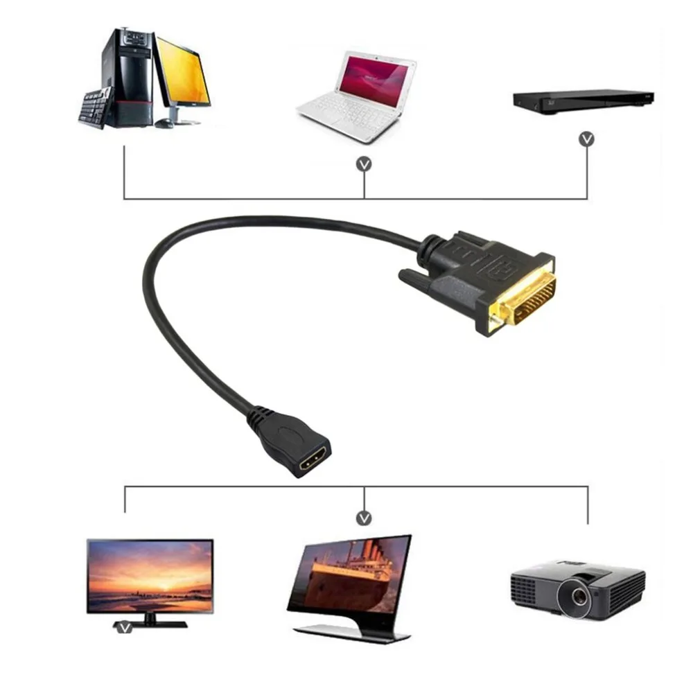Черный DVI к HDMI адаптер компьютер с аудио dvi общественный 24 + 1 поворот hdmi мама HD