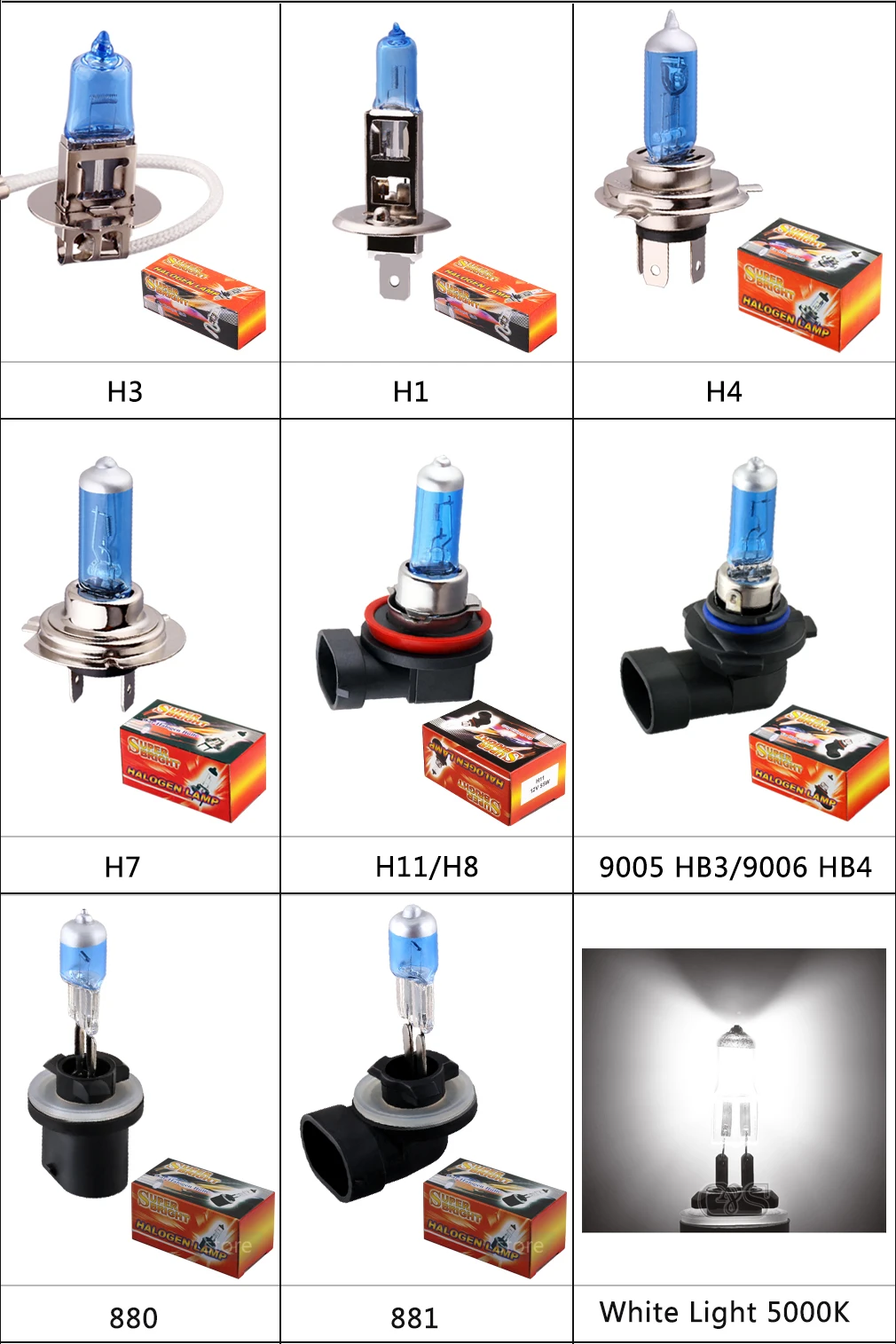 H4 и h7 разница цоколь