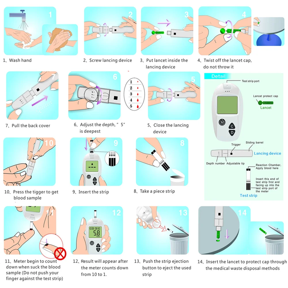 Мг/дл против ммоль/л) Sinocare Safe-Accu измеритель уровня глюкозы в крови и 100 тест-полоски ланцет Glm точный глюкометр тест на диабет er измеритель сахара