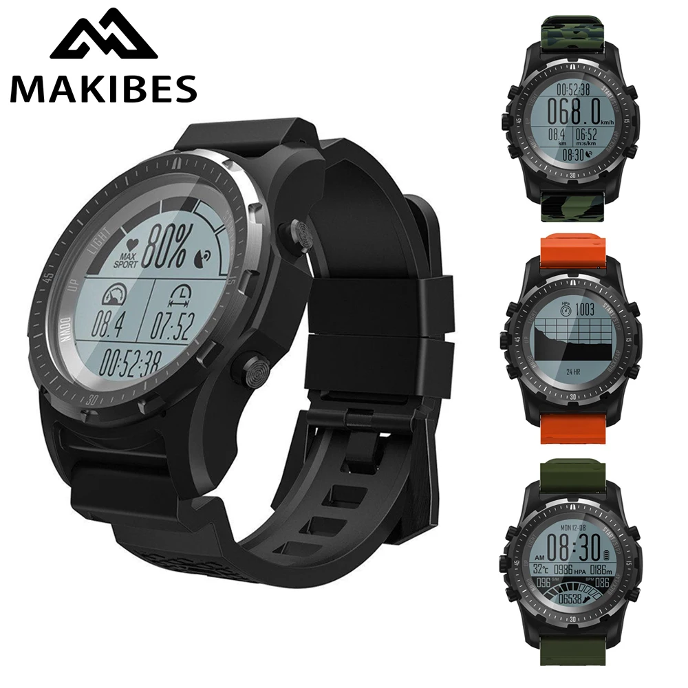 makibes br2