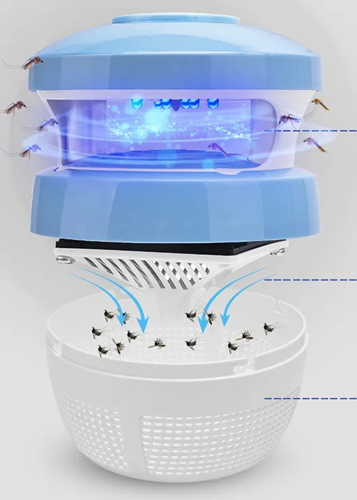 

USB Power Mosquito Trap for Mosquito Moths Flying Pest Control Prevention of Dengue Fever and Zika Virus
