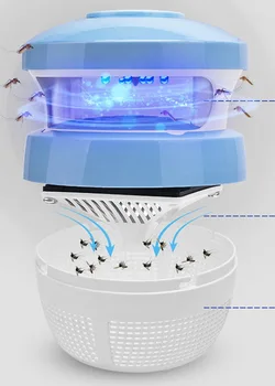 

USB Power Mosquito Trap for Mosquito Moths Flying Pest Control Prevention of Dengue Fever and Zika Virus