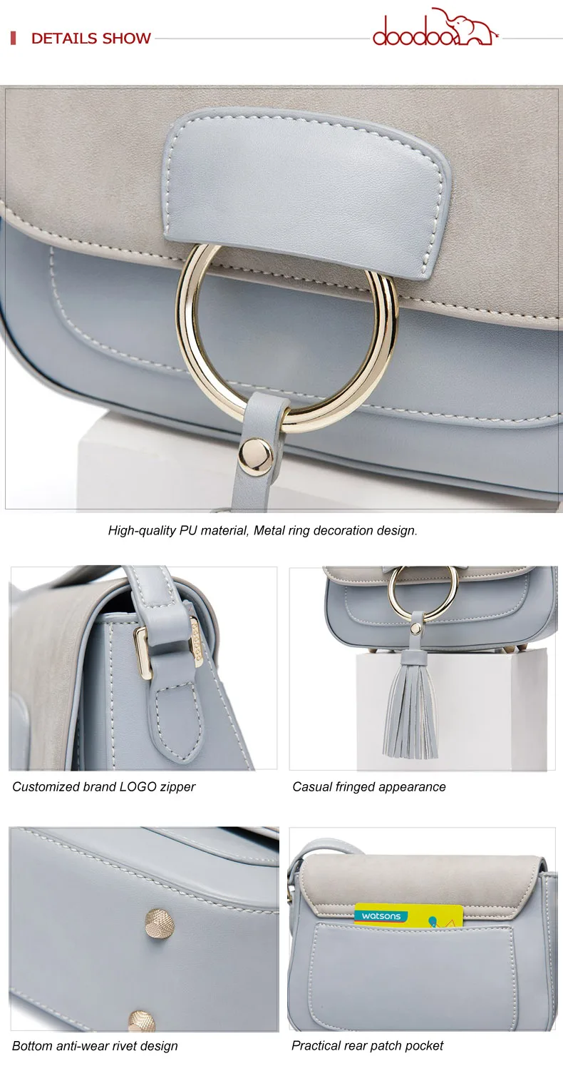5-Details shows