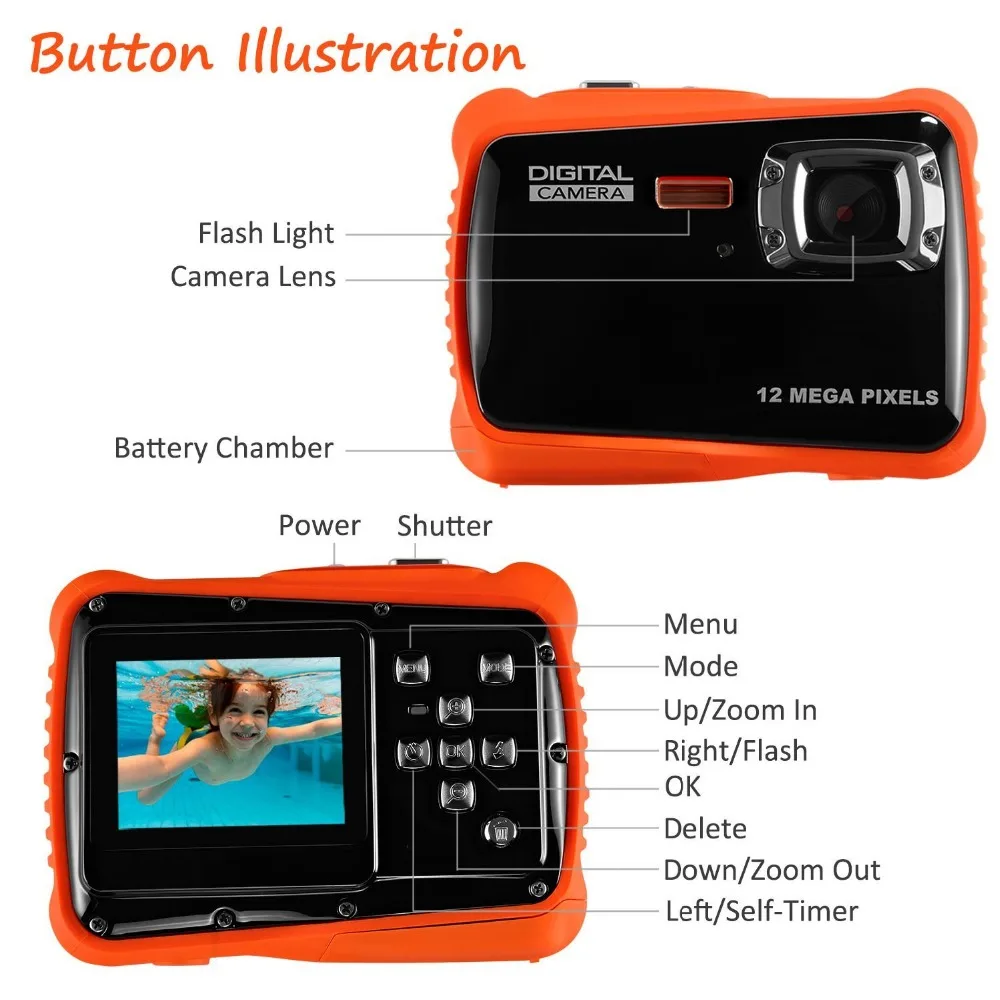 specifications