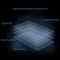 Tempered Glass for Samsung Galaxy Tab Pro S 12'' SM-W700 W701 Screen Protector 9H 0.3MM Glass for Samsung Tab Pro S W700 Film 2