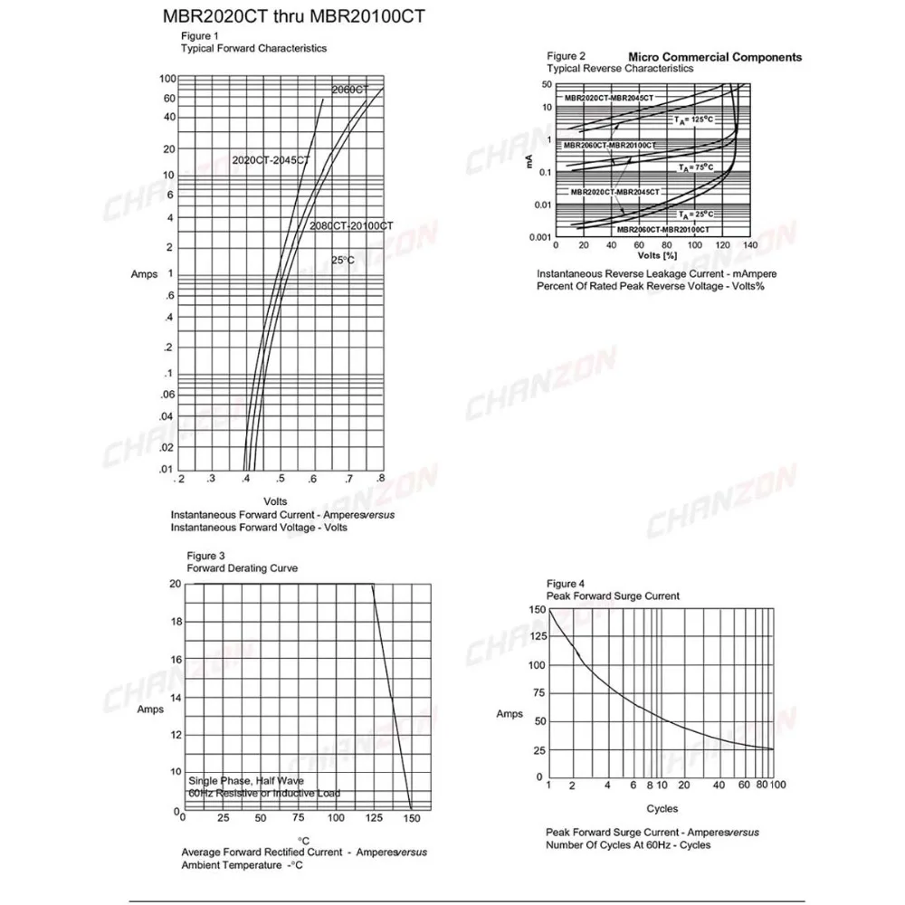 10 шт.) MBR20100CT с барьером Шоттки Диоды выпрямителя тока 20A 100 V TO-220AB(до 220) 20 Ампер 100 Вольт MBR20100 CT