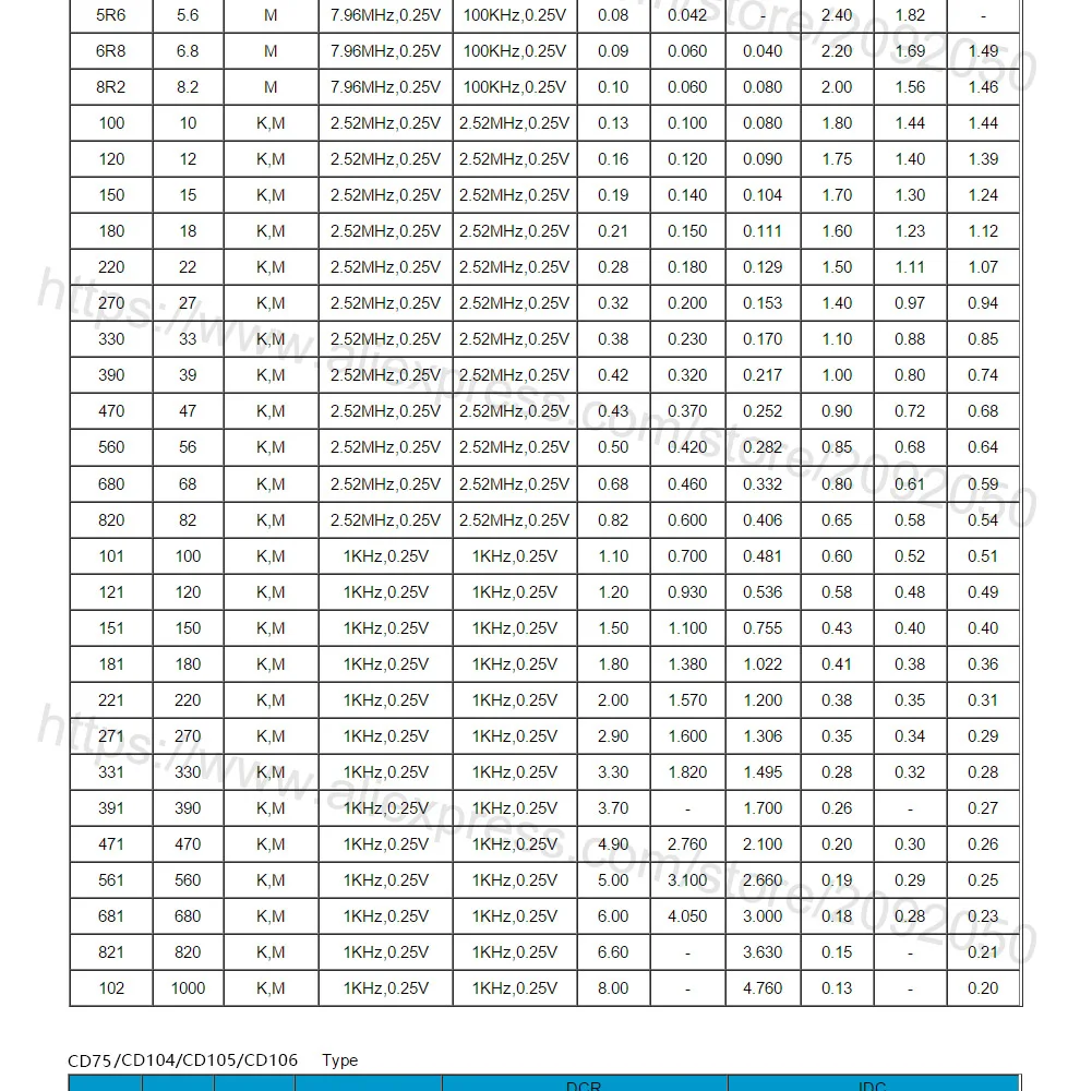 power inductor 5