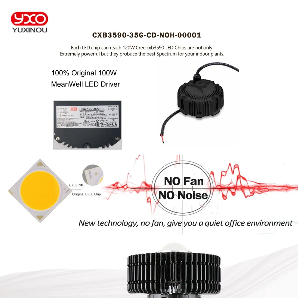 COB LED Grow Light полный спектр CREE CXB3590 100 Вт 13000LM HBG 100W лампа для помещений освещение