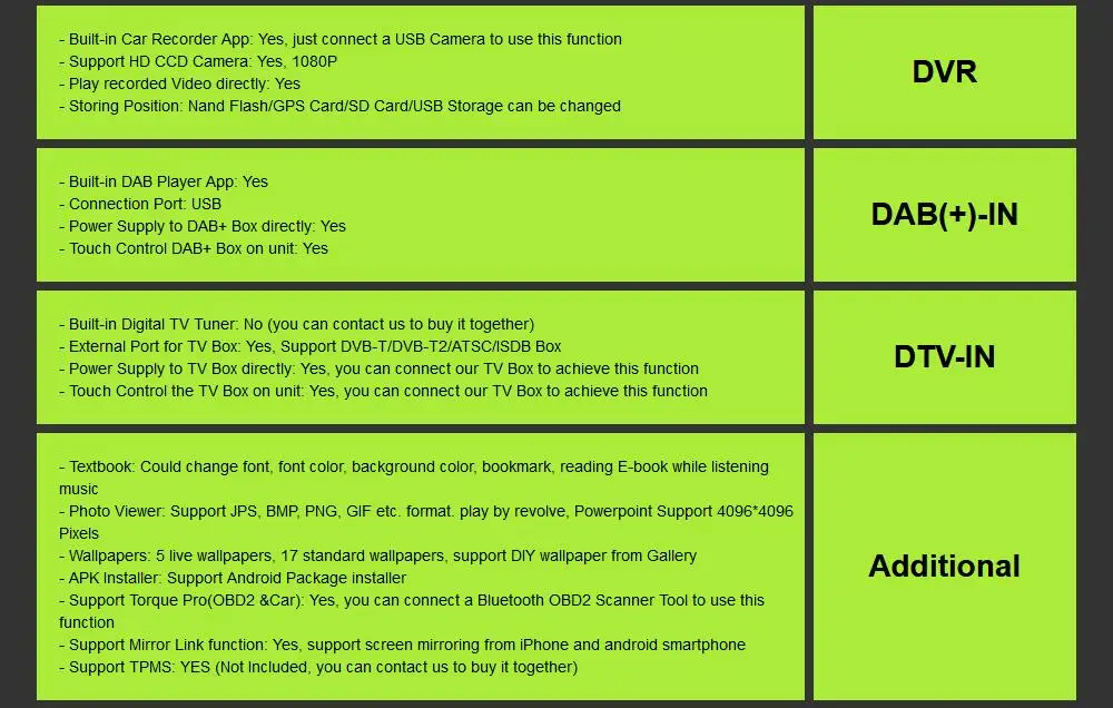 Excellent Quad Core AutoRadio 2 din Android 9.0 Car DVD Multimedia Player for Focus 2 3 Mondeo S C Max Fiesta Galaxy Car Audio Wifi 36