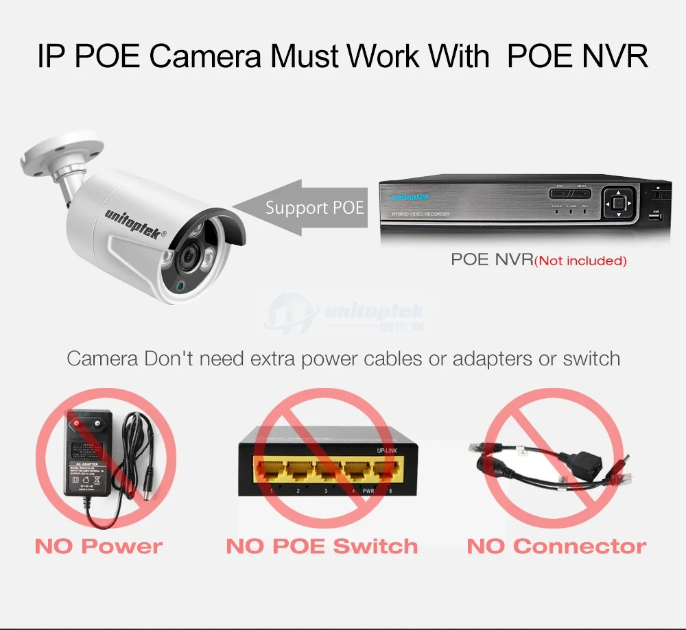 4 шт. 2MP 1080P Bullet POE IP камера, уличная Водонепроницаемая только 4X HD IP Cam 4 мм IR 20 м, система видеонаблюдения, комплекты P2P XMEye