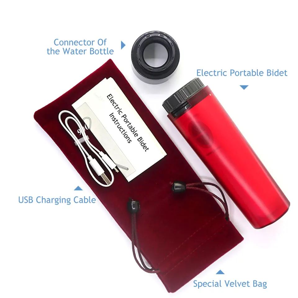 Components