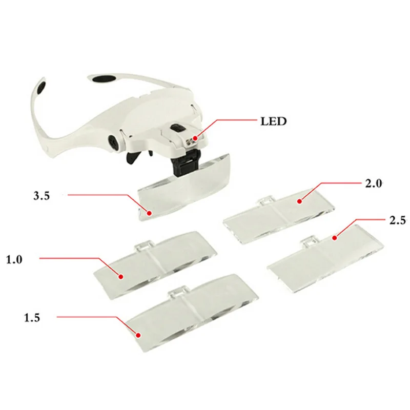 1.0X 1.5X 2.0X 2.5X 3.5X Регулируемый 5 объектив лупа светодиодный наголовный фонарик увеличительное стекло светодиодный увеличительное Стекло es с