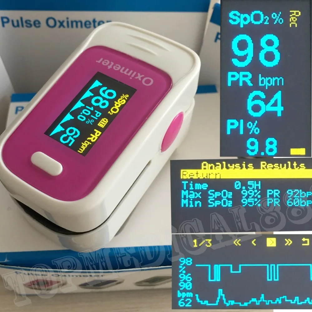 FDA CE Пульсоксиметр 3 Параметры SPO2 PR PI перфузии индекс крови Oxgyen монитор Сигнализация Звуковой сигнал Summry графика яркий отрегулировать