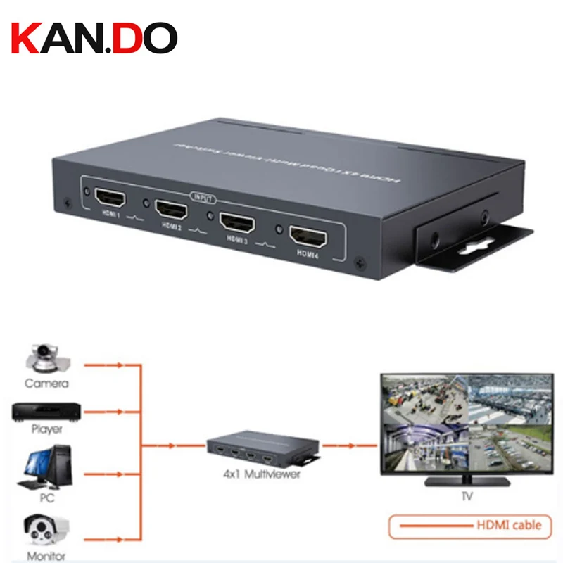 401 мс HDMI 4x1 quad multiviewer Switcher одновременно 1080 P 60 Гц HDMI Quad Экран multiviewer переключатель бесшовные настенный