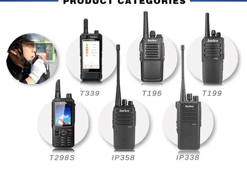 Wi-Fi sim-карта рация внутренней связи Мобильный телефон wcdma walkie talkie T298s UHF 4700-400 мГц GSM телефон