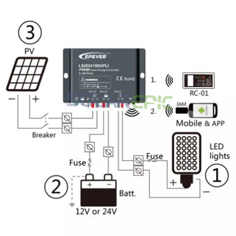 Epever 10A PWM регулятором солнечного заряда контроллер с Встроенный светодиодный драйвер понижающих Напряжение 12 V/24 V LandStar gpli водостойкий регулятор