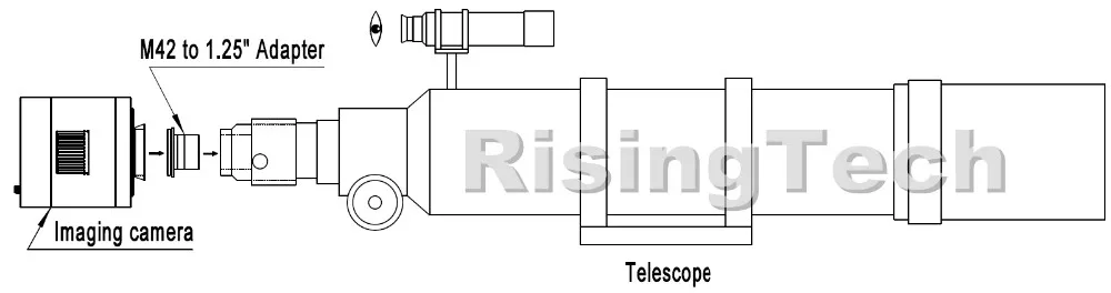 RisingCam kolorowy 8.3mp HDR imx585 1/1.2 "USB kamera teleskop astronomiczny kamera astronomiczna z chłodzeniem ATR3CMOS08300KPA 31 RisingCam kolorowy 8.3mp HDR imx585 1/1.2 "USB kamera teleskop astronomiczny kamera astronomiczna z chłodzeniem ATR3CMOS08300KPA