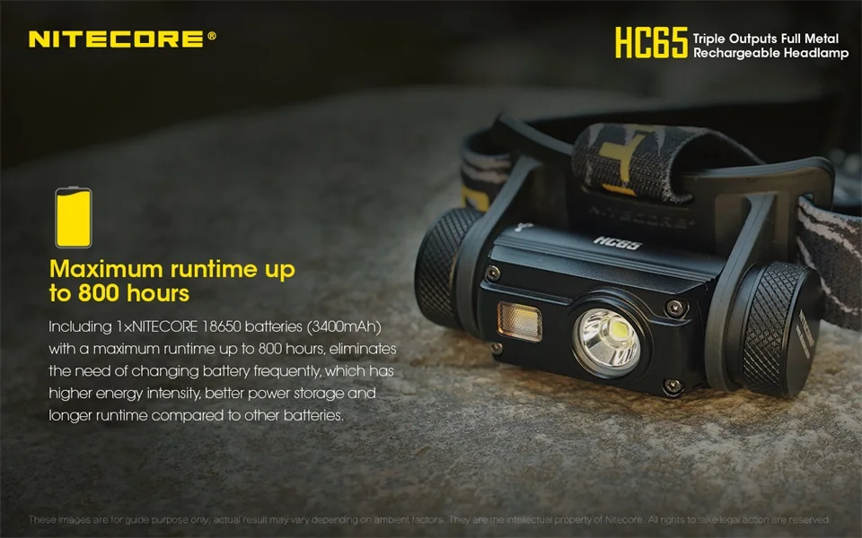 Nitecore hc65 CREE XM-L2 U2+ CRI+ красный светодиод 1000lm USB Перезаряжаемые фар