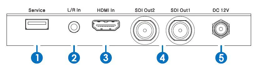 4K2K HDMI к 6G-SDI Видео Аудио USB конвертер с двойным SDI выход без потери сигнала