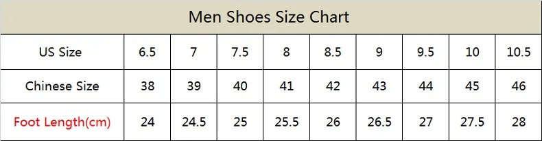 men