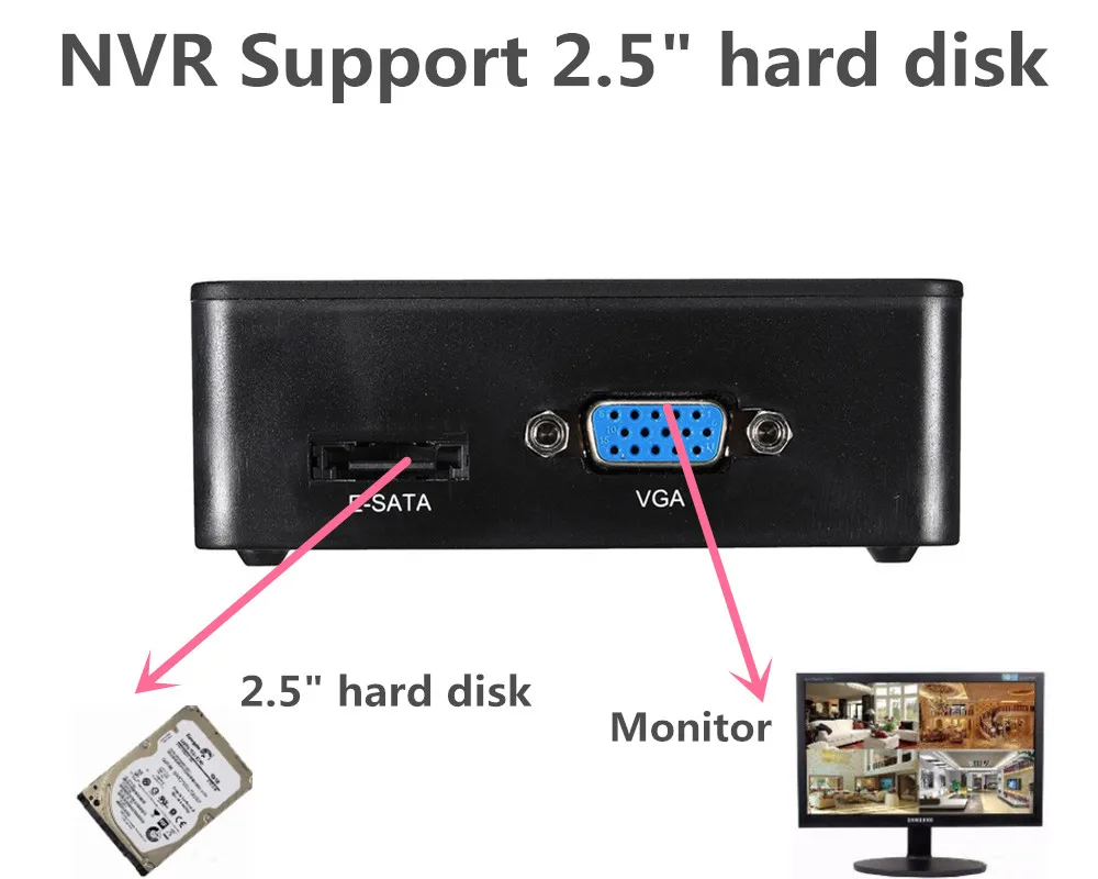 CCTV NVR (13)