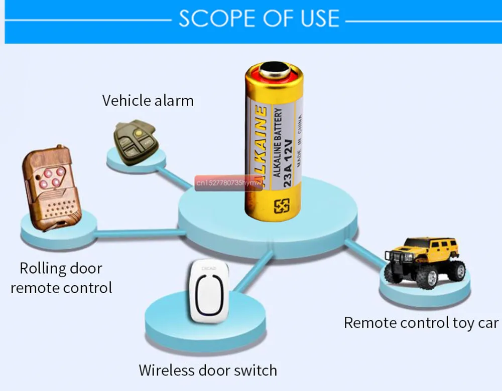 1 шт. 23A батареи 12V сигнализации-пульт дистанционного главным образом высушите щелочной Батарея 21/23 23GA A23 A-23 GP23A RV08 LRV08 E23A V23GA
