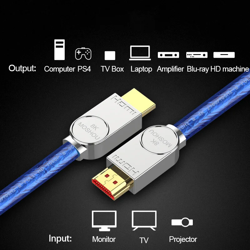 HDMI кабели 2,1 8K 120Hz HDR 48 Гбит/с HIFI ARC 12 бит 7680*4320 px с Аудио& Ethernet 1 м 2 м 3 м 4 м 5 м HDR 4:4:4 MOSHOU усилитель