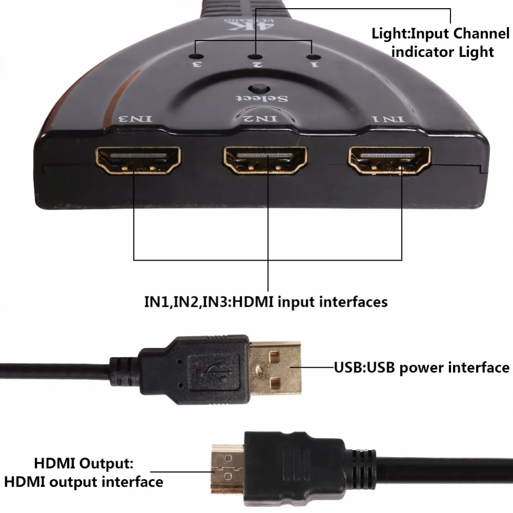Ssriver HDMI HUB MINI 3 Порты и разъёмы коммутатор 1080 P 3D переключатель Splitter в 1 с USB кабель