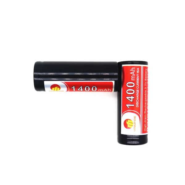 18650  