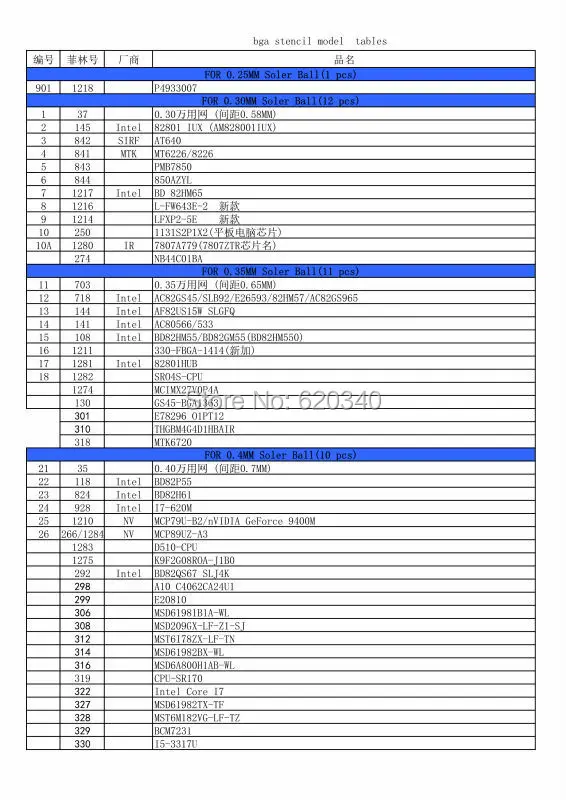 545 шт./компл. Bga трафарет+ BGA джиг прямого нагрева+ коробка для предметов набор трафаретов для пайки BGA Bga реболлинг набор