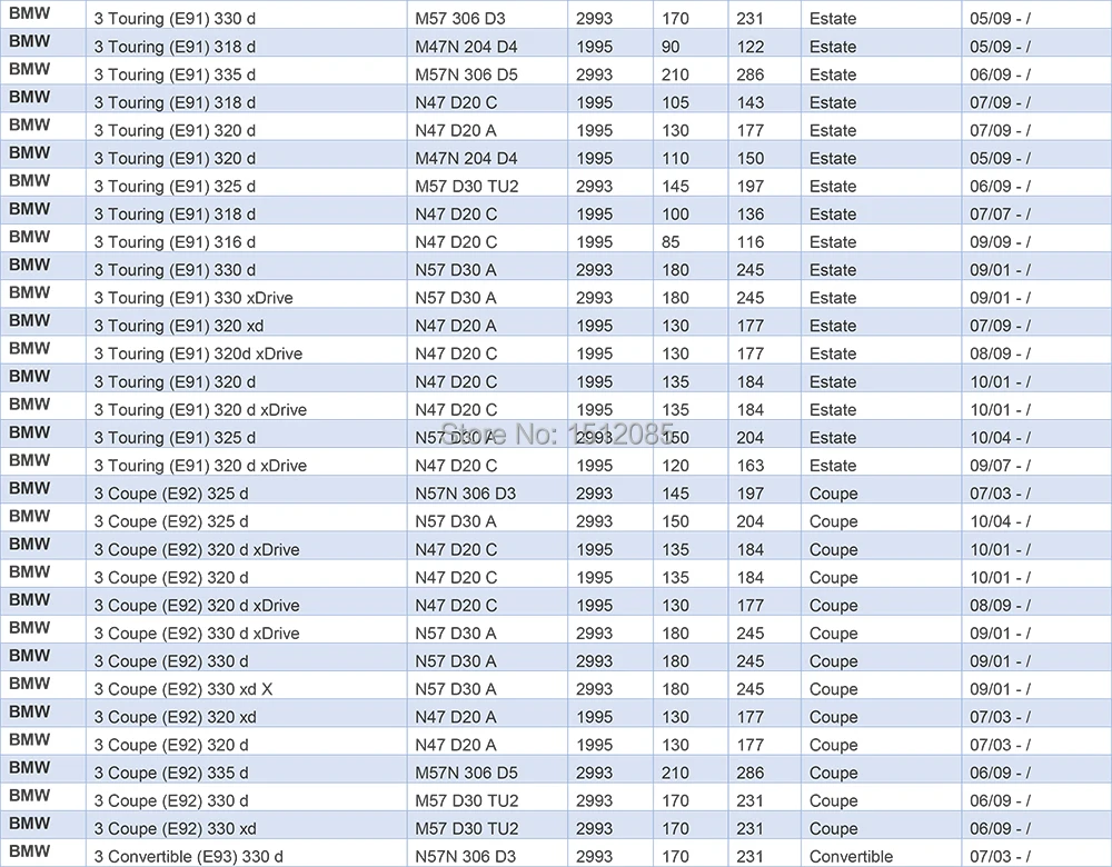 Гидравлический подъемник клапана двигателя AP03 для VW Audi Skoda BMW X3 Z4 530i 328i X3 для Volvo V50 MW S60 MK II 022109423 06J109423A