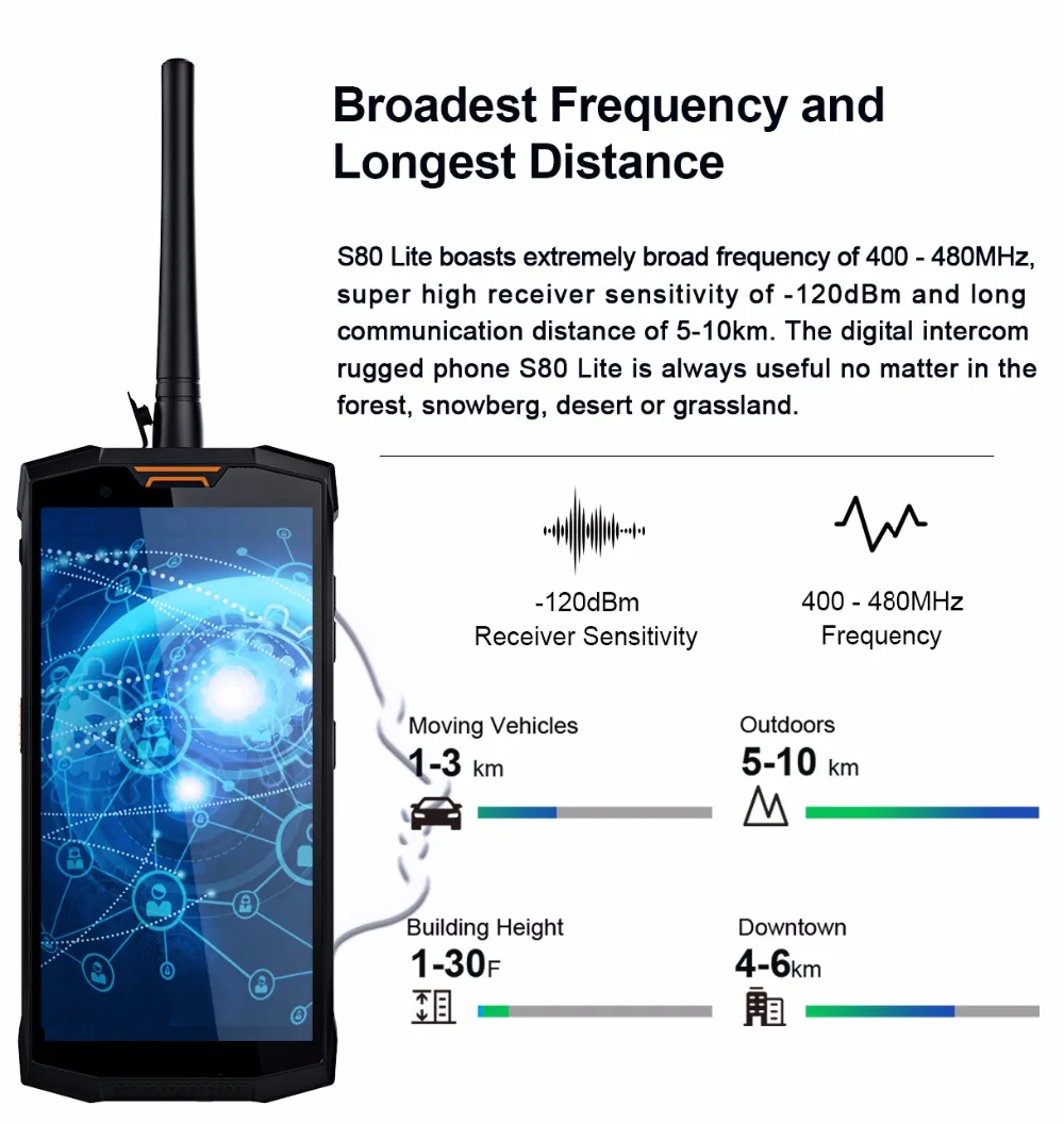 IP68/IP69K портативная рация DOOGEE S80 Lite мобильный телефон Беспроводная зарядка NFC 10080 мАч 12V2A 5,99 FHD Helio P23 Восьмиядерный 4 Гб 64 ГБ