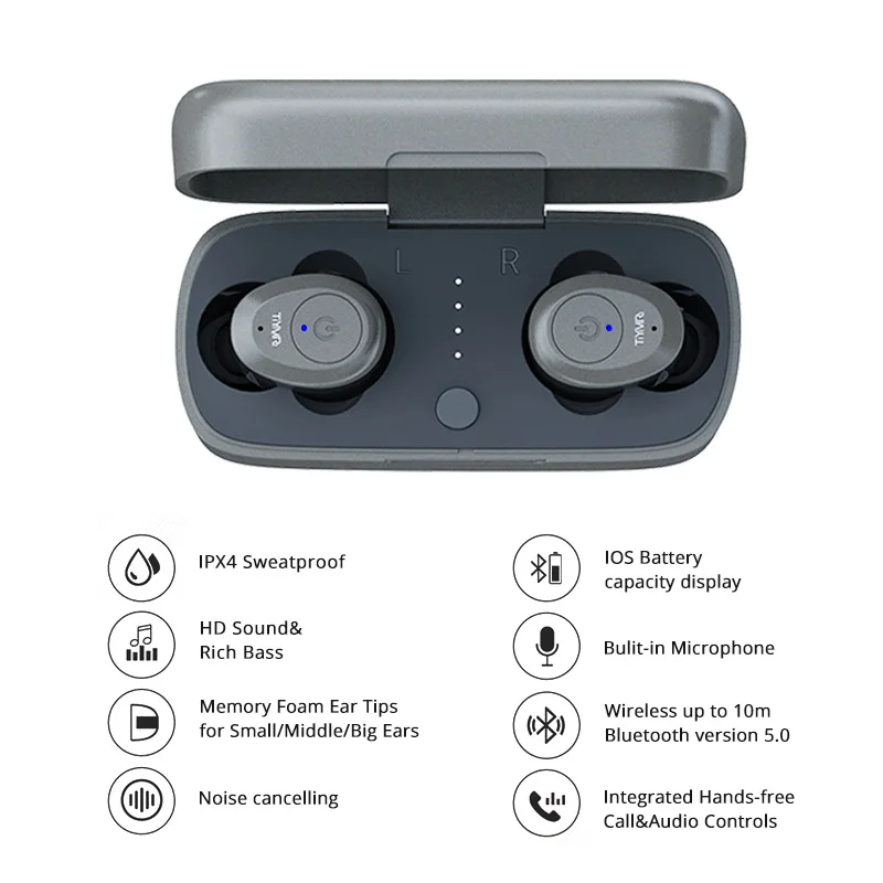 TWS Mini Wireless Bluetooth 5.0 Earphone In-Ear HD Stereo EarbudHeadset For Iphone Xiaomi All Smart Phone For Android Ios