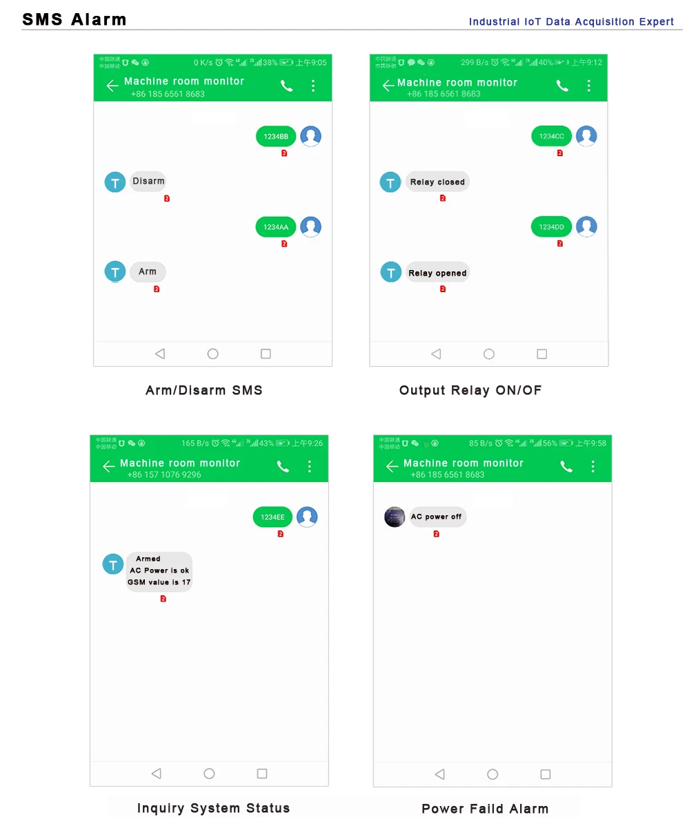 Беспроводной SMS сигнализационной Управление; 3g IOT M2M RTU для сельскохозяйственный насос для орошения Управление с 8 цифровых входных сигналов 2 релейный выход S150